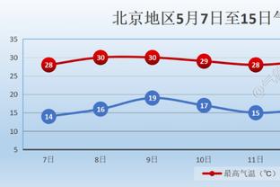 半岛官方登录